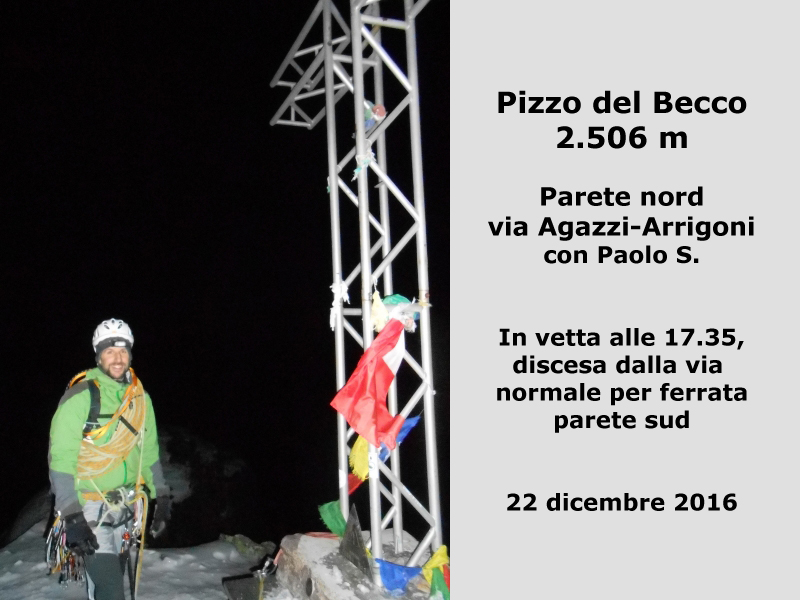 Pizzo del Becco