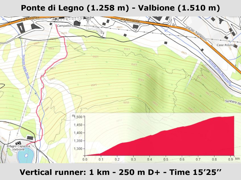 Vertical Ponte-Valbione